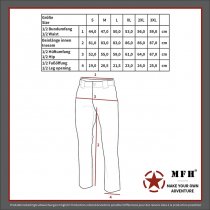 MFHHighDefence STORM Tactical Pants Ripstop - Black - M
