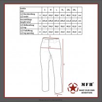 MFHHighDefence ATTACK Tactical Pants Teflon Ripstop - Black - 2XL